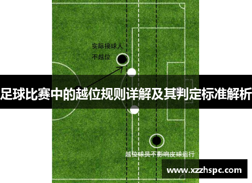 足球比赛中的越位规则详解及其判定标准解析