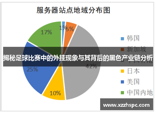 揭秘足球比赛中的外挂现象与其背后的黑色产业链分析