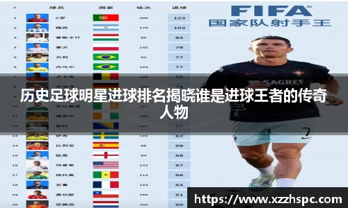 历史足球明星进球排名揭晓谁是进球王者的传奇人物